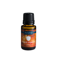 Guard Against Essential Oil Blend