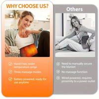 Heated Waist Massager Belt USB Rechargeable