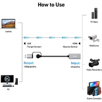 BENFEI Video/Audio Capture Card Supporting Full HD 1080P