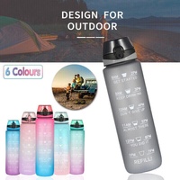 1L Water Bottle Motivational Drink Flask With Time Markings Bpa Free Sport Gym - Red+Blue