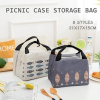 Portable Insulated Thermal Lunch Box Carry Tote Picnic Case Storage Bag 21x17x15cm - B04 (21x17x15cm)